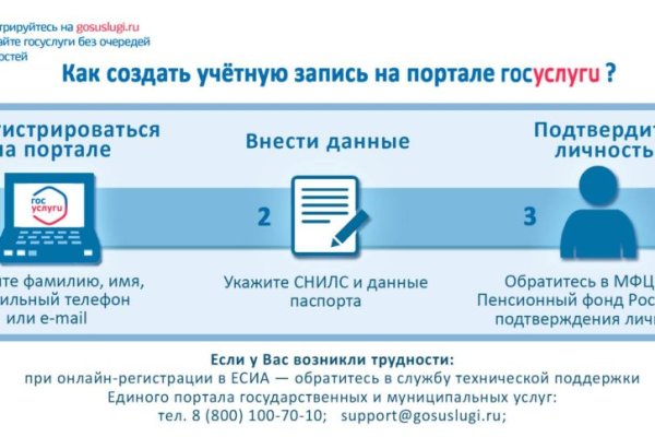 Кракен даркнет kraken014 com